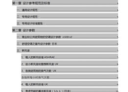 《空调系统设计标准》-内部资料 《空调系统设计标准》-内部资料